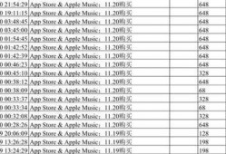 蛋仔派对爆料时间表最新