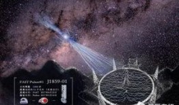 天眼全集在线观看,揭秘神秘宇宙的奇幻之旅